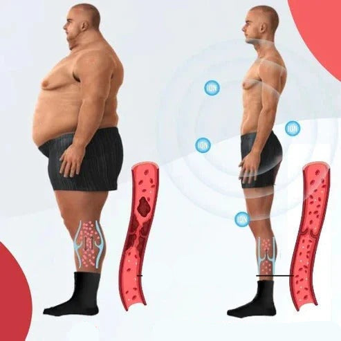 ¡ÚLTIMAS UNIDADES! MedSock® - Medias de Compresión