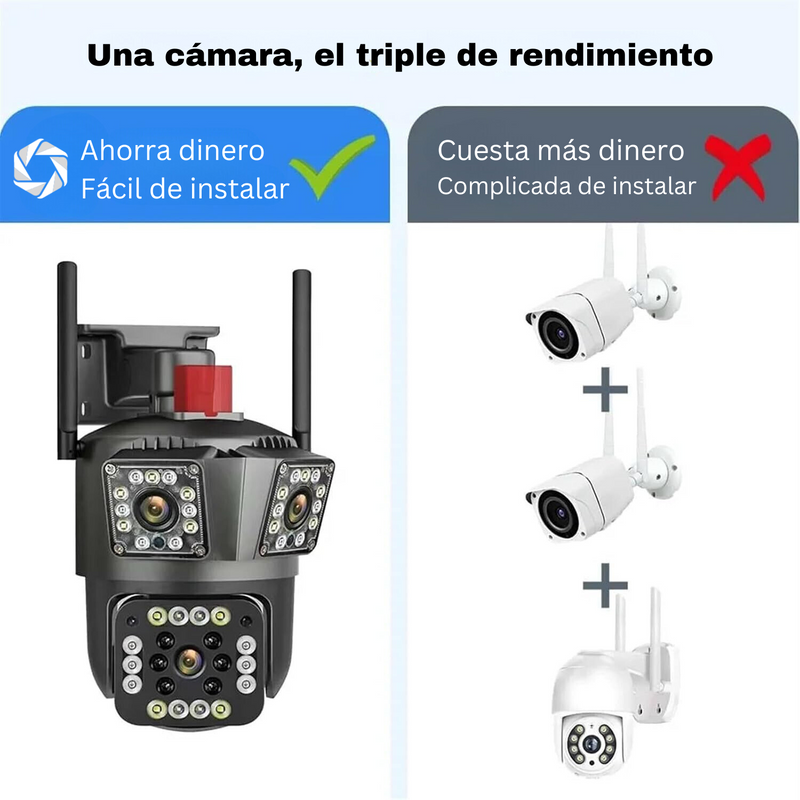 CUIDA TU SEGURIDAD, ES MUY IMPORTANTE - Zoom Guard: Cámara de Seguridad WiFi - ¡Compra 1, Llévate 2! + Memoria ilimitada