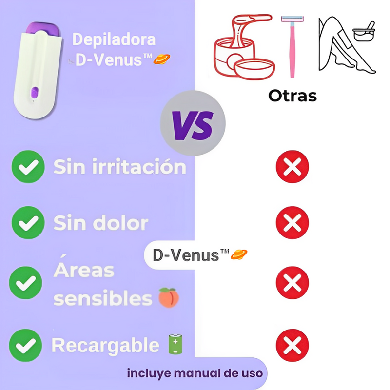 ¡POCAS UNIDADES DISPONIBLES! Depiladora Venus™